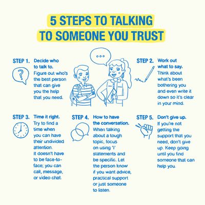 Talk to someone you trust.jpg