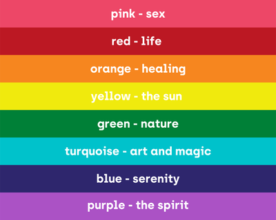 original_pride_flag_1200x1200