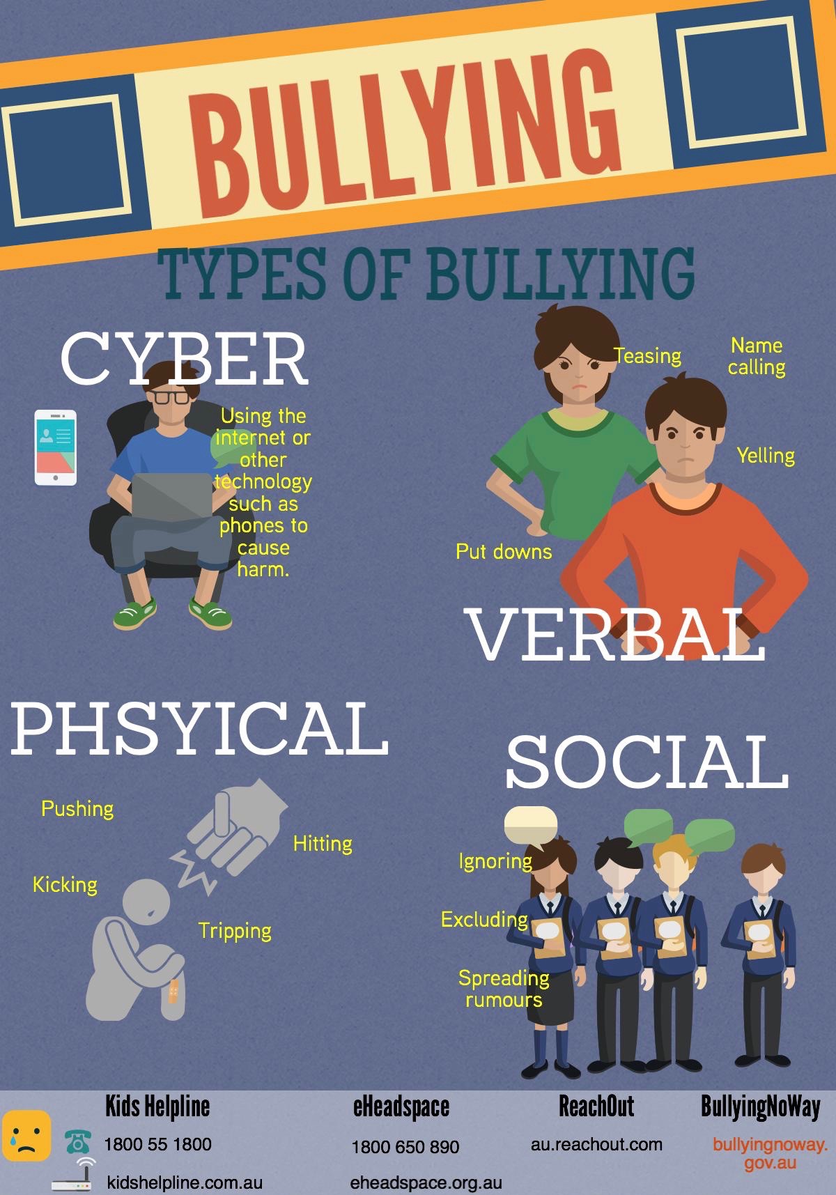 Bullying - ReachOut Forums - 175548