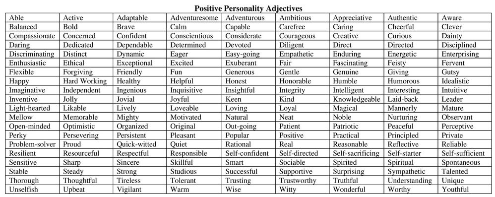 adjectives