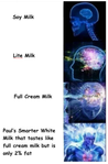 milk