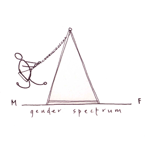 rose-gender-spectrum-final.png