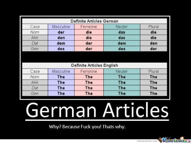 german